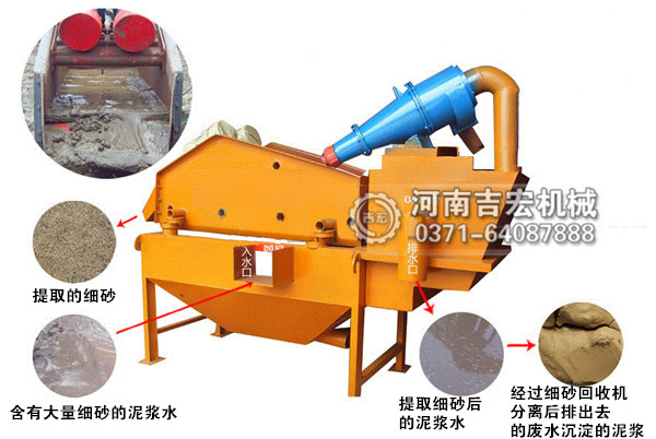 細砂回收機價格_小型細沙回收機多少錢一臺