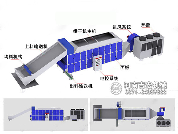 桔梗烘干機(jī)工作原理