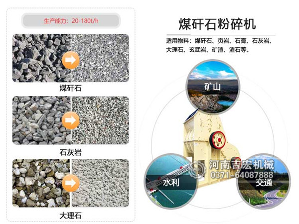 打煤矸石粉碎機多少錢一臺？