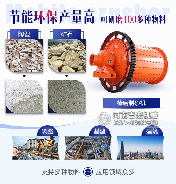 制砂球磨機每小時100噸多少錢一臺？