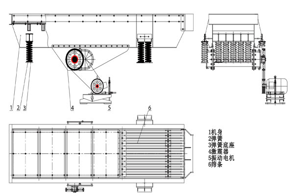 振動給料機(jī)結(jié)構(gòu)