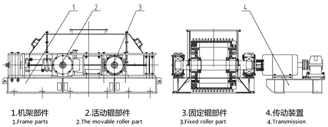 雙齒輥破碎機結構及工作原理介紹