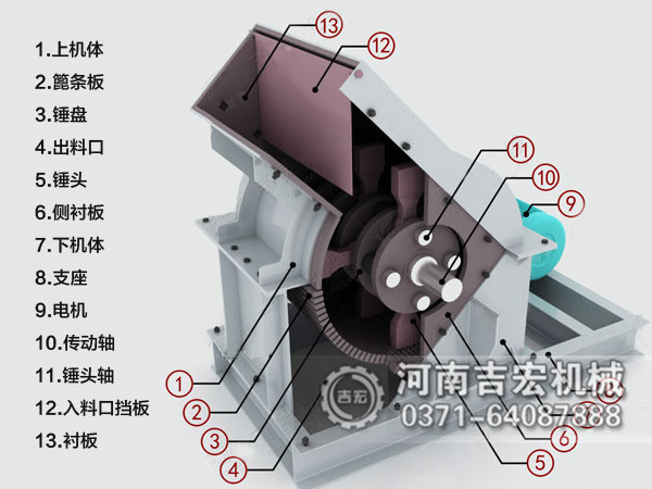 煤矸石破碎機(jī)結(jié)構(gòu)和工作原理簡(jiǎn)介