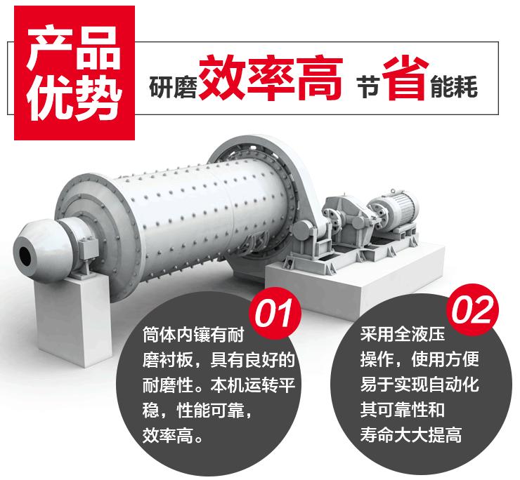 球磨機工作原理